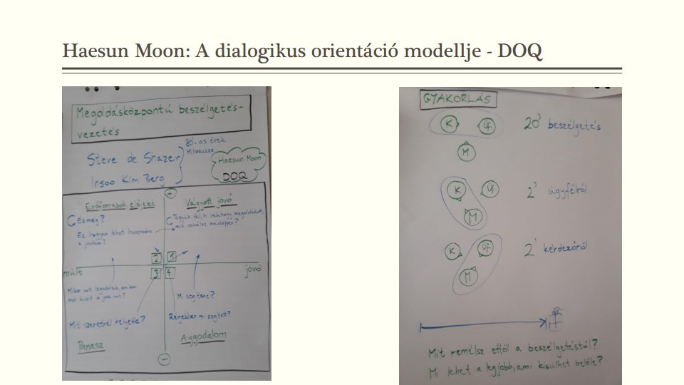 Vezetoi_trening_2019.10.16._A megoldaskozpontu_beszelgetesvezetesjpg_Page6